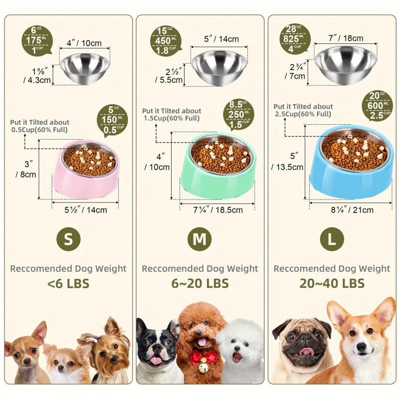 2026 New Cross-Border Dropshipping Inclined Angle Dog Food Bowl 15 ° Oblique Stainless Steel Dog Food Bowl