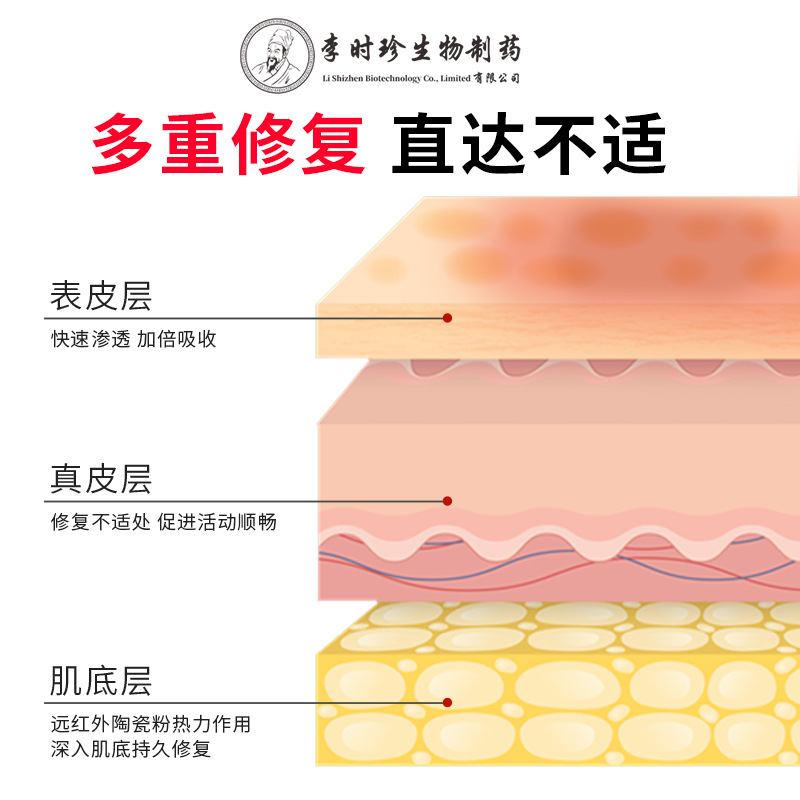 Li Shizhen Far Infrared Treatment Gel Neck, Shoulder, Waist and Leg Joint Discomfort Relief Pain Manufacturer Direct Sales Wholesale and Retail
