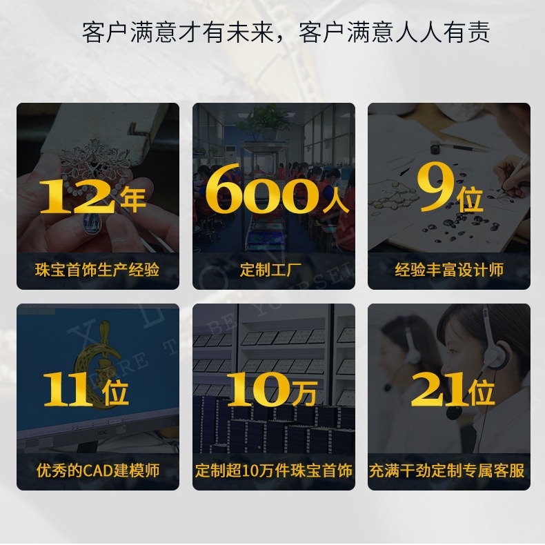 Professional Necklace Customization, Private Customization, Couple Name, Digital Engraving, Pendant Plate, Processing According to Drawings and Samples