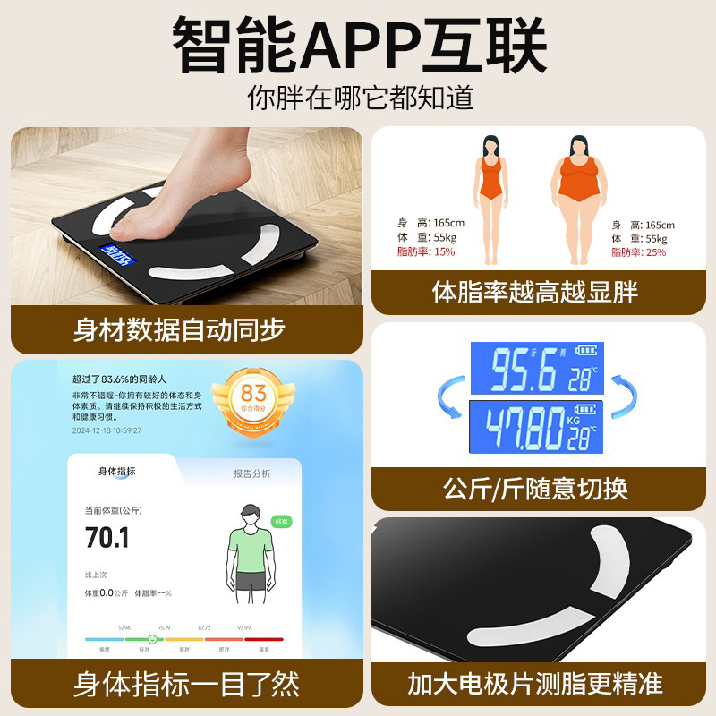 Body Weight Scale Household Accurate Smart Body Fat Scale Rechargeable Digital Scale Smart Bluetooth Human Body Weighing Scale to Measure Fat