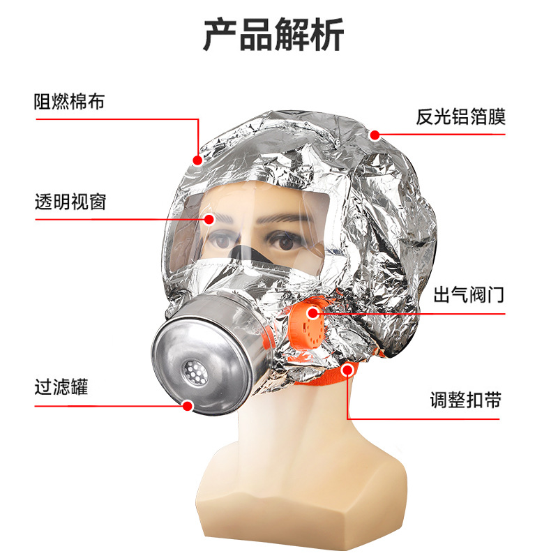 Self-Rescue Filter Respirator Fire Escape Mask Fireproof Smokeproof Gas Mask Fire Escape Tzl30A