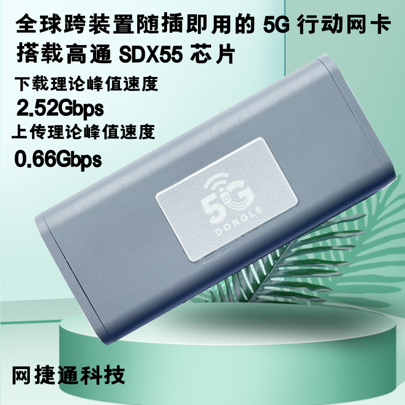 Подходит для Qualcomm Sdx55, кросс-устройство, Plug-and-Play, 5G интернет-карта