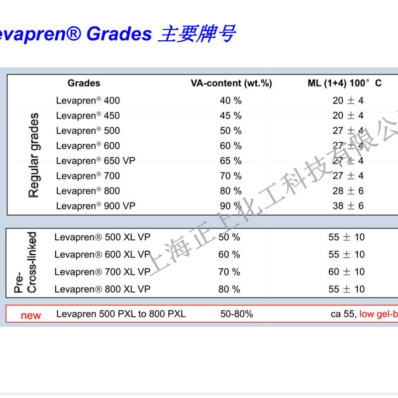 Shanghai Sales Lanxess Yeh Hua Ping Evm500 Rubber