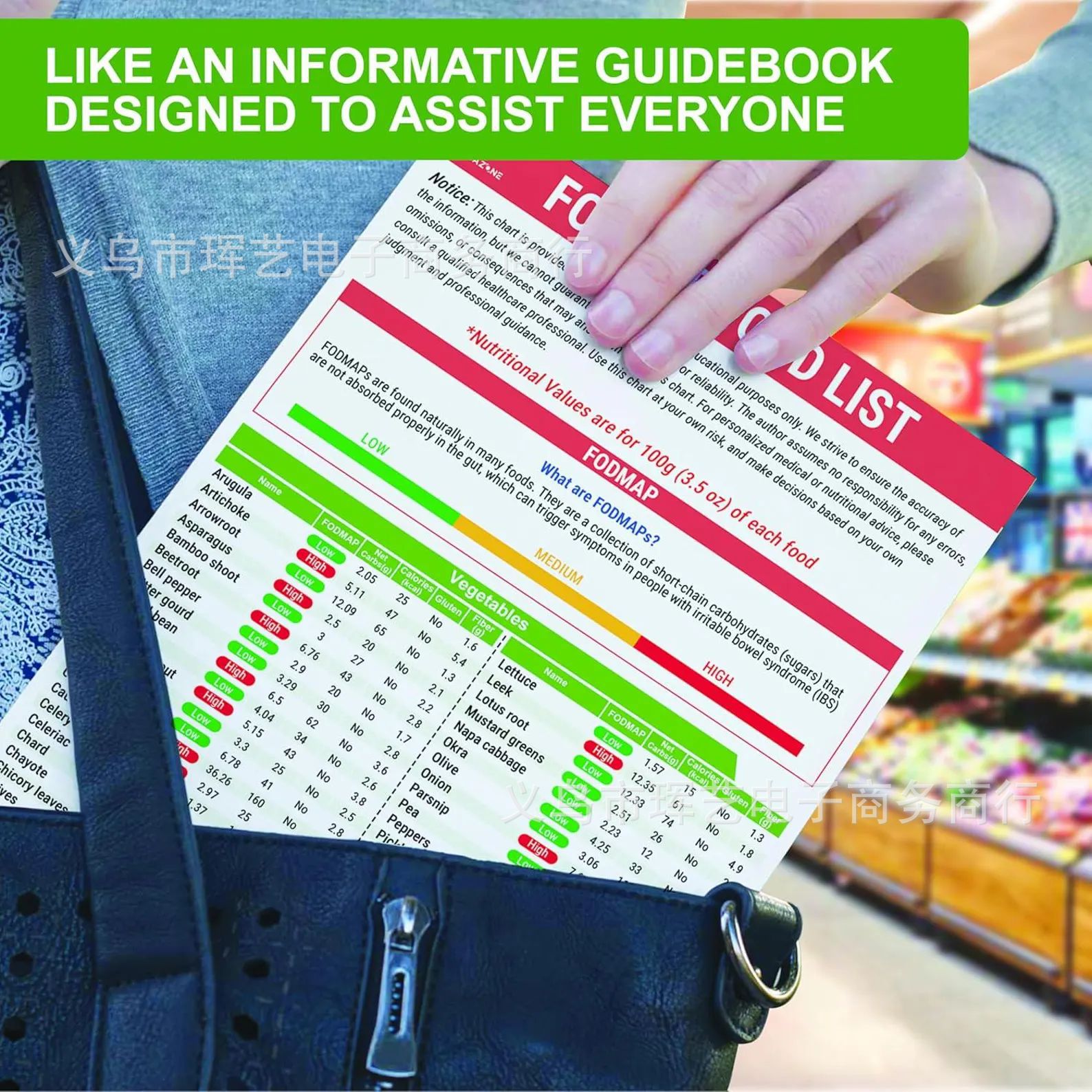 Cross-Border Optimizingtheeliminationdietbrochure Beginner's Diet Book High-Definition Color Pages