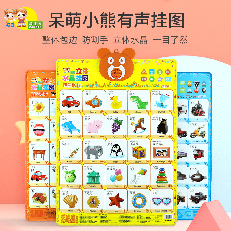 Amazon Cross-border Children's Early Education Cartoon Decorative Painting Enlightenment English Wall Chart Early Childhood Education Poster in stock Wholesale