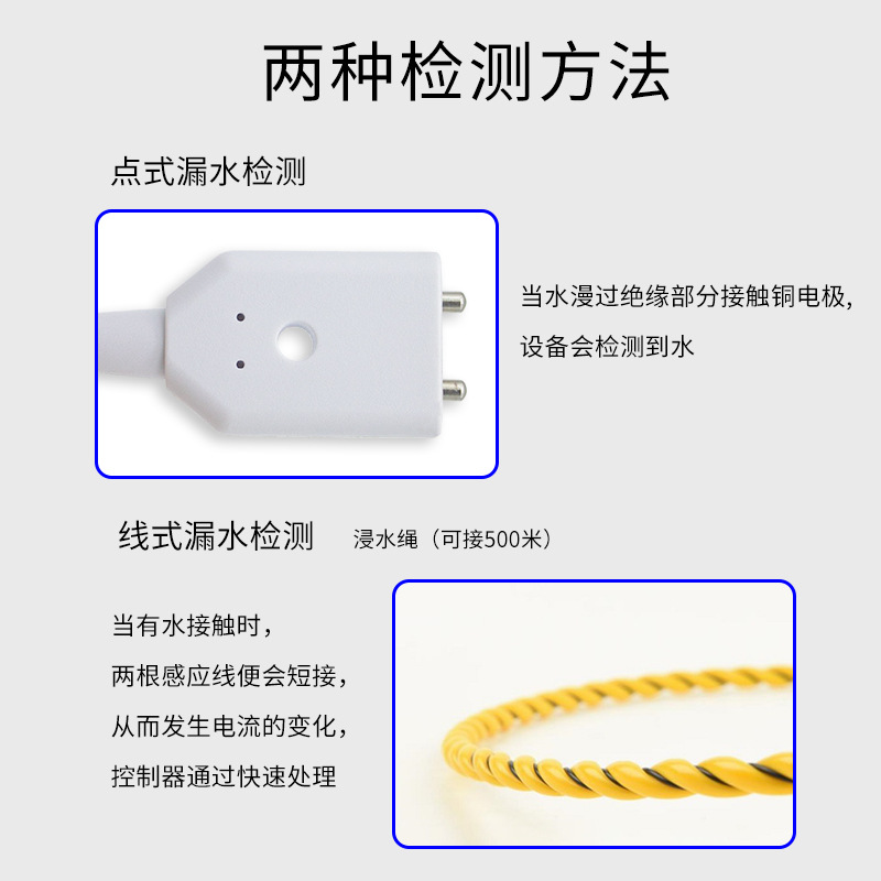 Lorawan Sensor Water Leakage Detection Water Level Detection Alarm Waterproof Wireless 4g Flood Alarm