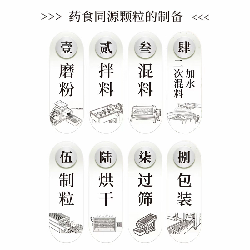 L-Oliganthus Double Melon Granular Drink Solid Drink Meal Replacement Powder Probiotic Dietary Fiber Food