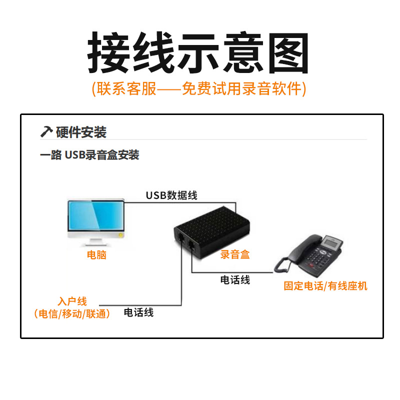 Aofeng TX01 Domestic Computer Operating System USB Phone Recording Box UOS Kirin Galaxy CPU Applicable