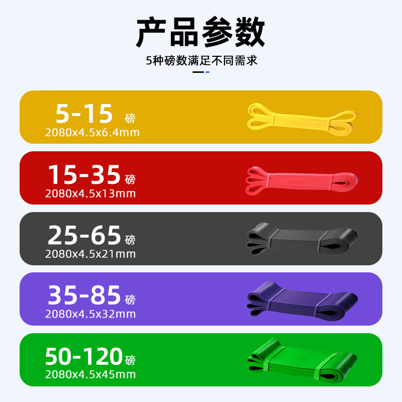 Tpe Resistance Band 2080 Elastic Band for Sports Students Training Fitness Pull-Up Resistance Band Wholesale