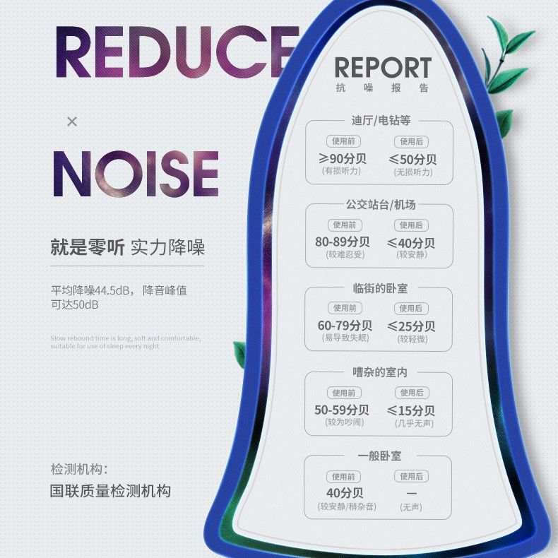 Wholesale Supply Zero-Hook Anti-Noise Guard Anti-Noise Sleep Earplugs Soundproof Earplugs Noise Reduction Mute Learning Sleep