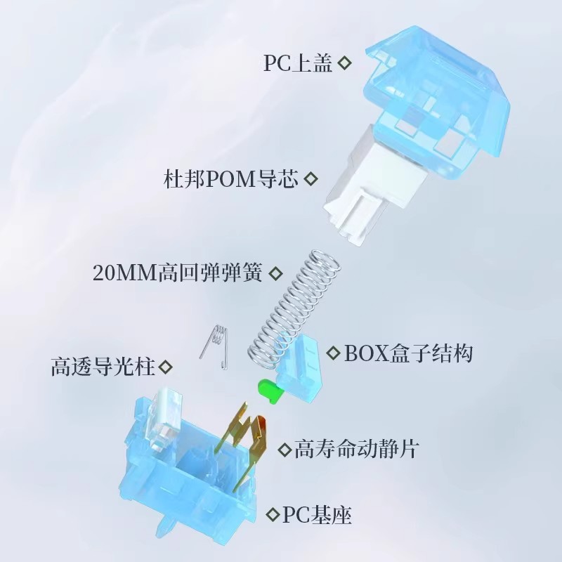 In-Stock Kailh Polar Fox Switches Box Keycaps Mechanical Keyboard Customized Audio Switches