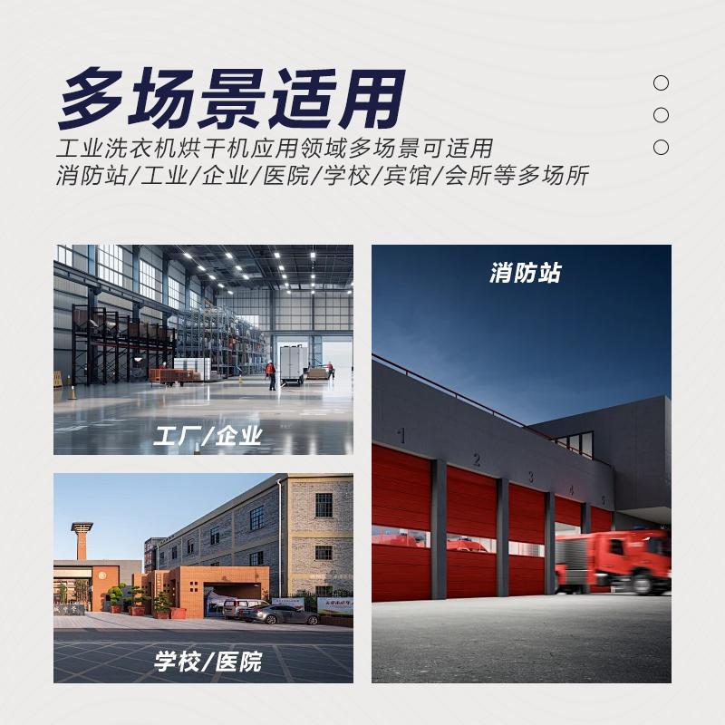 Fully Automatic Washer-Dryer Drum Dryer Dedicated All-In-One Large Washing Machine 20kg Fire Suit Cleaning Equipment