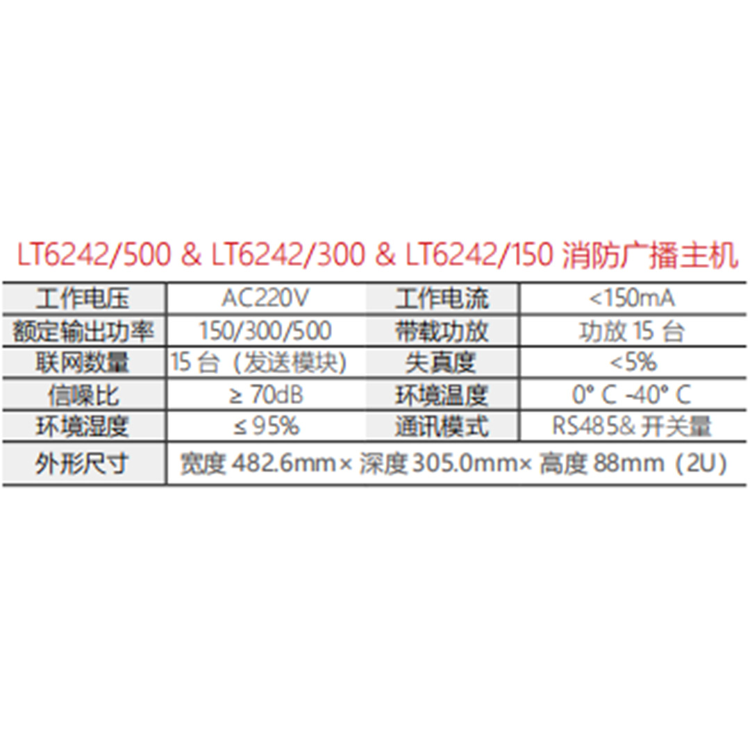 Fire Alarm Host Lt6242/150W Amplifier Lt6221 Qingniao Fu'An Kaituo Sanjiang and Other Multi-Channel Alarm Systems