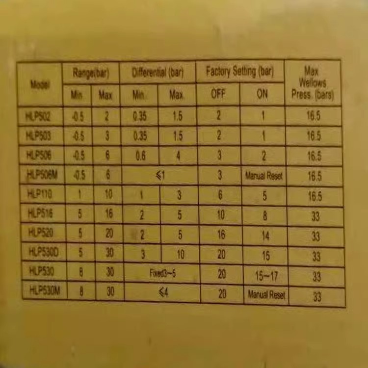 Heli Pressure Controller Cold Storage Switch Hlp530E Air Conditioner High and Low Protector Single-Head Adjustable