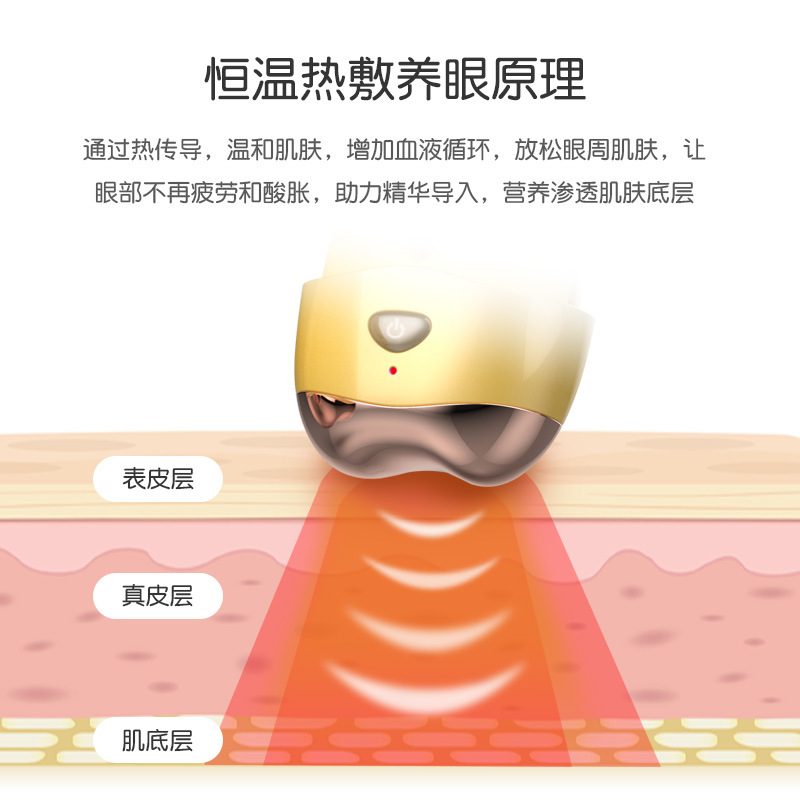 Eye Moisturizer Type-C Rechargeable Heating Eye Moisturizer Relieves Fatigue Eye Care Mist Hot Compress Eye Protection and Moisturizing