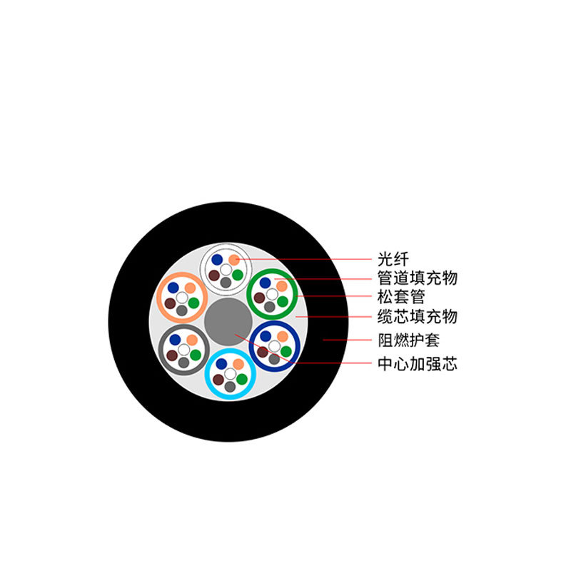 Supply GYFTZY optical cable outdoor non-metallic pipe flame retardant optical cable 2 core 4 core 8 core 12 core 24 core 36 core 48