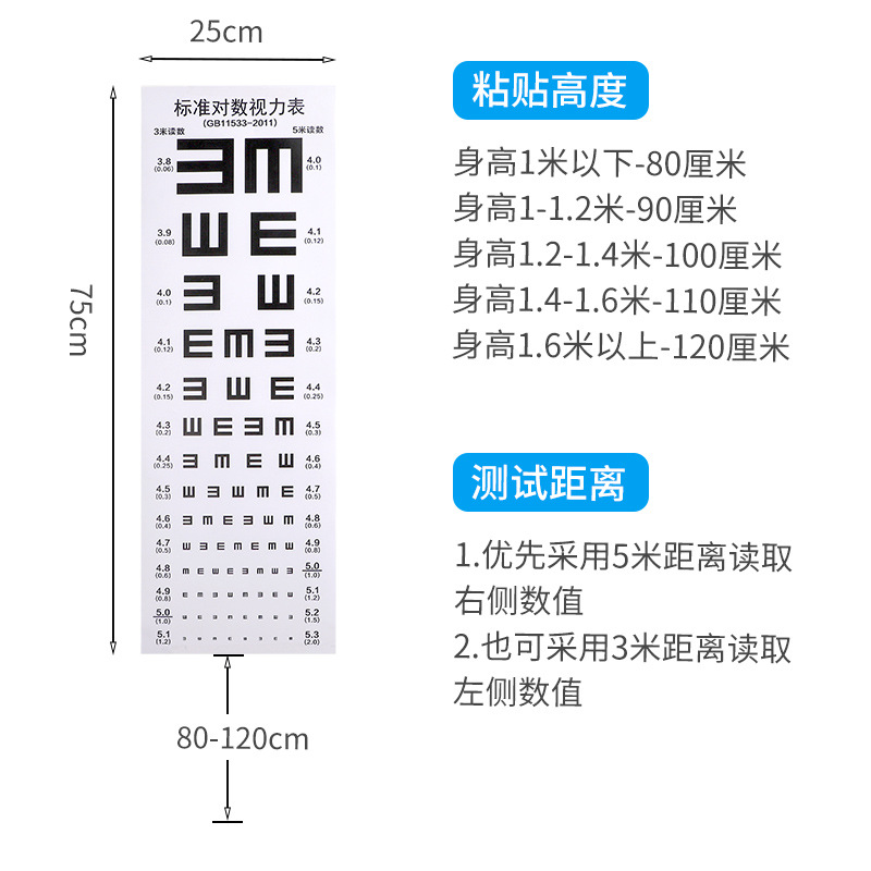 Glasses Accessories Paper Standard Vision Chart Wall Chart Standard Logarithmic Chart Wholesale Size 75X25Cm