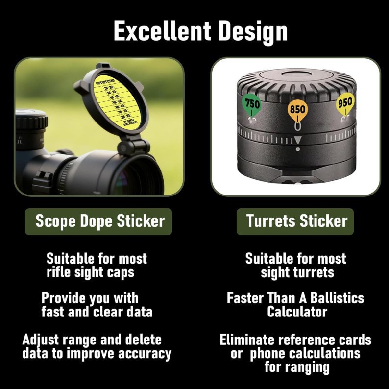 Наклейки для турелей прицела независимой станции