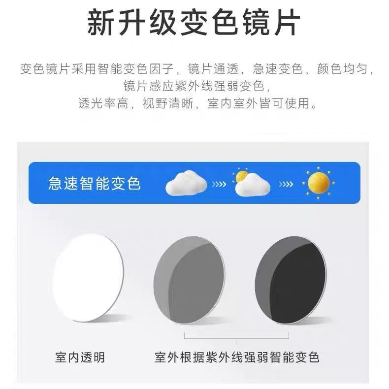 German Special Glasses for Post-Cataract Surgery, Color-Changing Goggles, Fully Enclosed Moisturizing, Anti-Dry Eye Syndrome, Wet Room Glasses, Hair Replacement