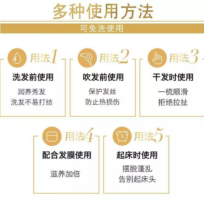 Hair Care Essential Oil Oem Processing for Dry Hair and Hair Care Essential Oil Processing after Perm Huaya Hair Care Essential Oil Oem Processing