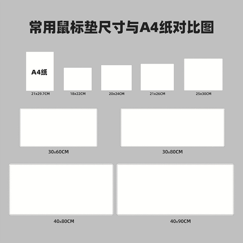 Heat Transfer Blank Mouse Pad Sublimation Plain Pure Black and White Non-Slip Edge-Locking Rubber Pad Roll Sheet Wholesale