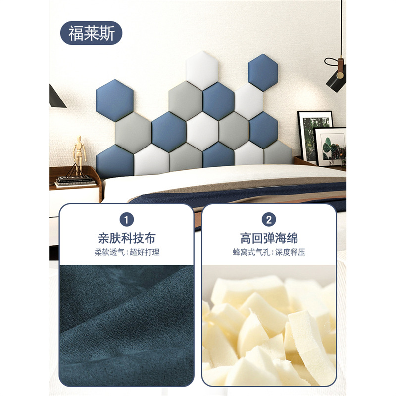 Children's Room Bedside Soft-Packed Backrest Tatami Wall Sticker Self-Adhesive Hexagonal Bedside Anti-Collision Wall Panel Classic