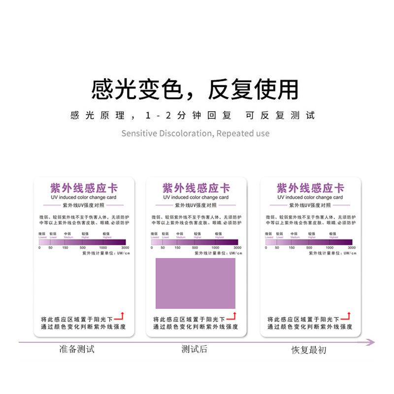 Uv Test Card Sensor Card Blue Light Detection Skin Care Sunscreen Uv Strength Indication Anti-Blue Light Sunscreen Test Card