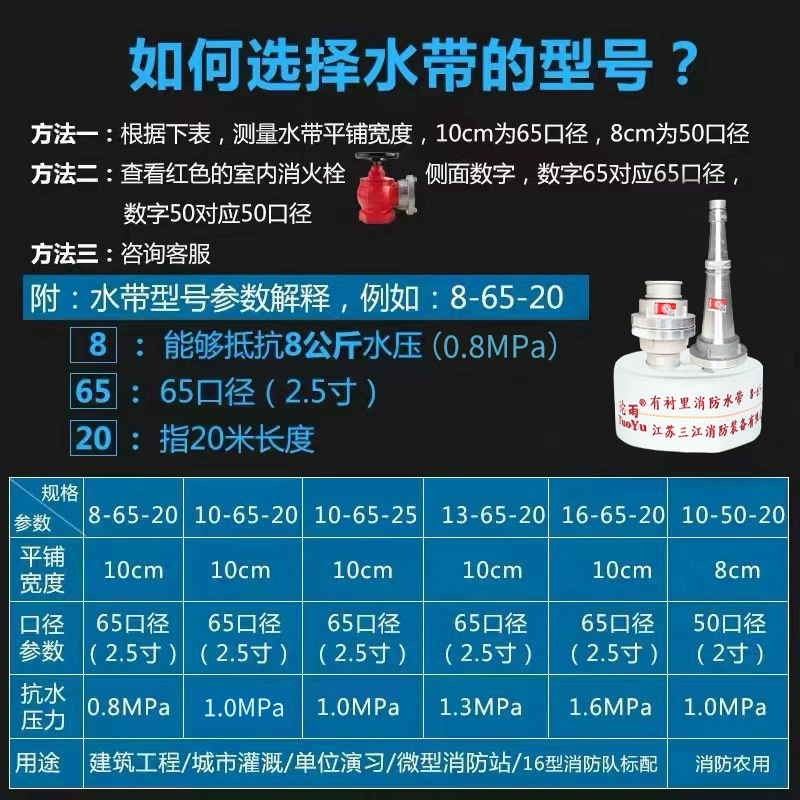 Yutian Fire Hose Lined Fire Hose