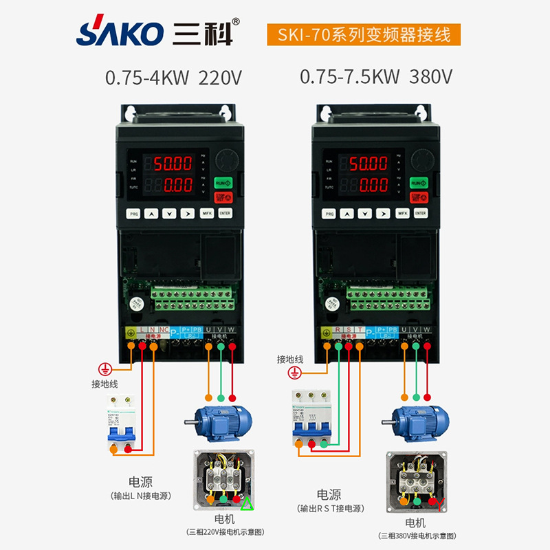 Sanke Single-Phase 0.75/1.5/2.2/4/5.5/7.5Kw Fan Water Pump Three-Phase Speed Regulator 380V Inverter