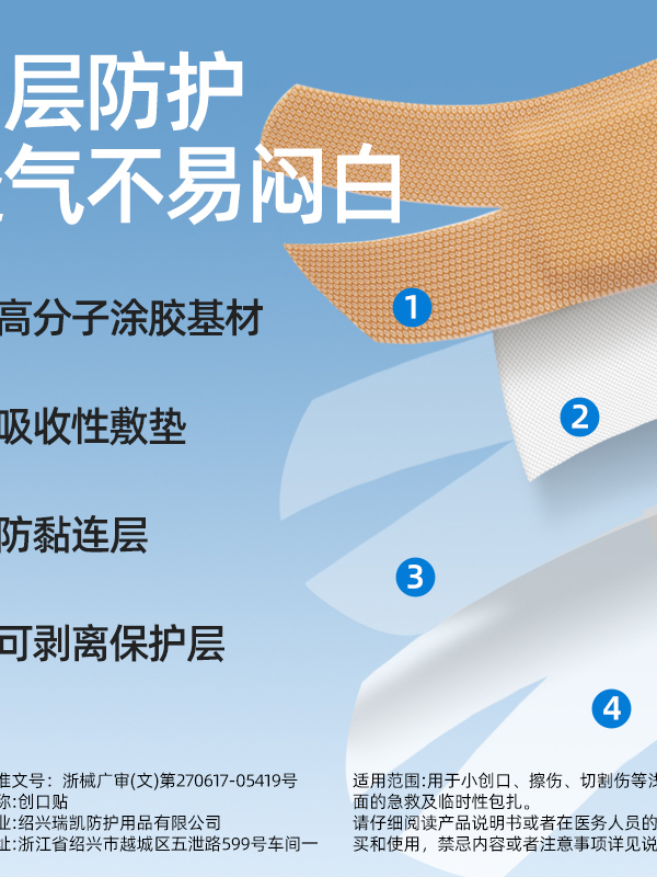 Shaped Finger-Shaped Anti-Wear Foot High-Elastic Portable Band-Aid X-Stick Protective Joint Breathable Band-Aid Disposable