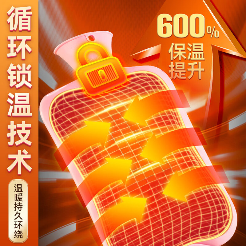 Kage Hot Water Bag Water Injection Warm Water Bag Water Plush Hand Warmer Thickened Explosion-proof Hot Compress for Belly Foot Warmer