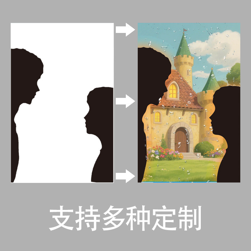 Water-Sensitive Card, Water-Sensitive Postcard, Wait for Me after School, Water-Sensitive Color Change, Revealing When Exposed to Water, Anime Star Peripheral Small Card Customization