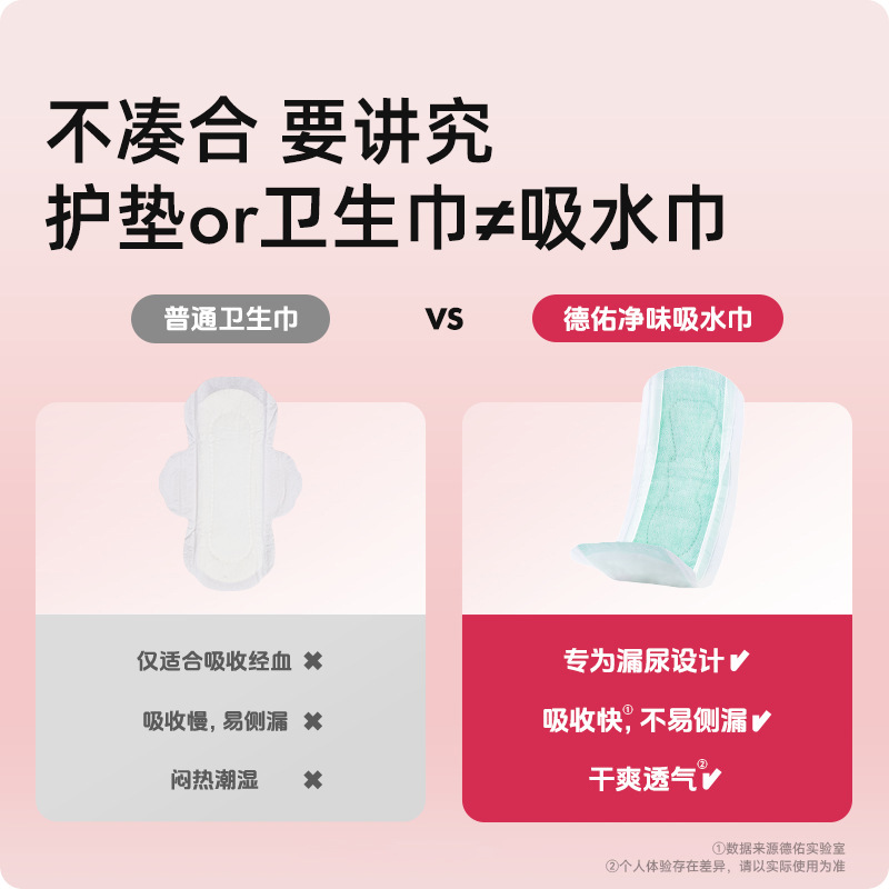 Deyou absorbent towel for the elderly, adult, urine-proof sanitary towel for women, pregnant women, urine leakage pad for women