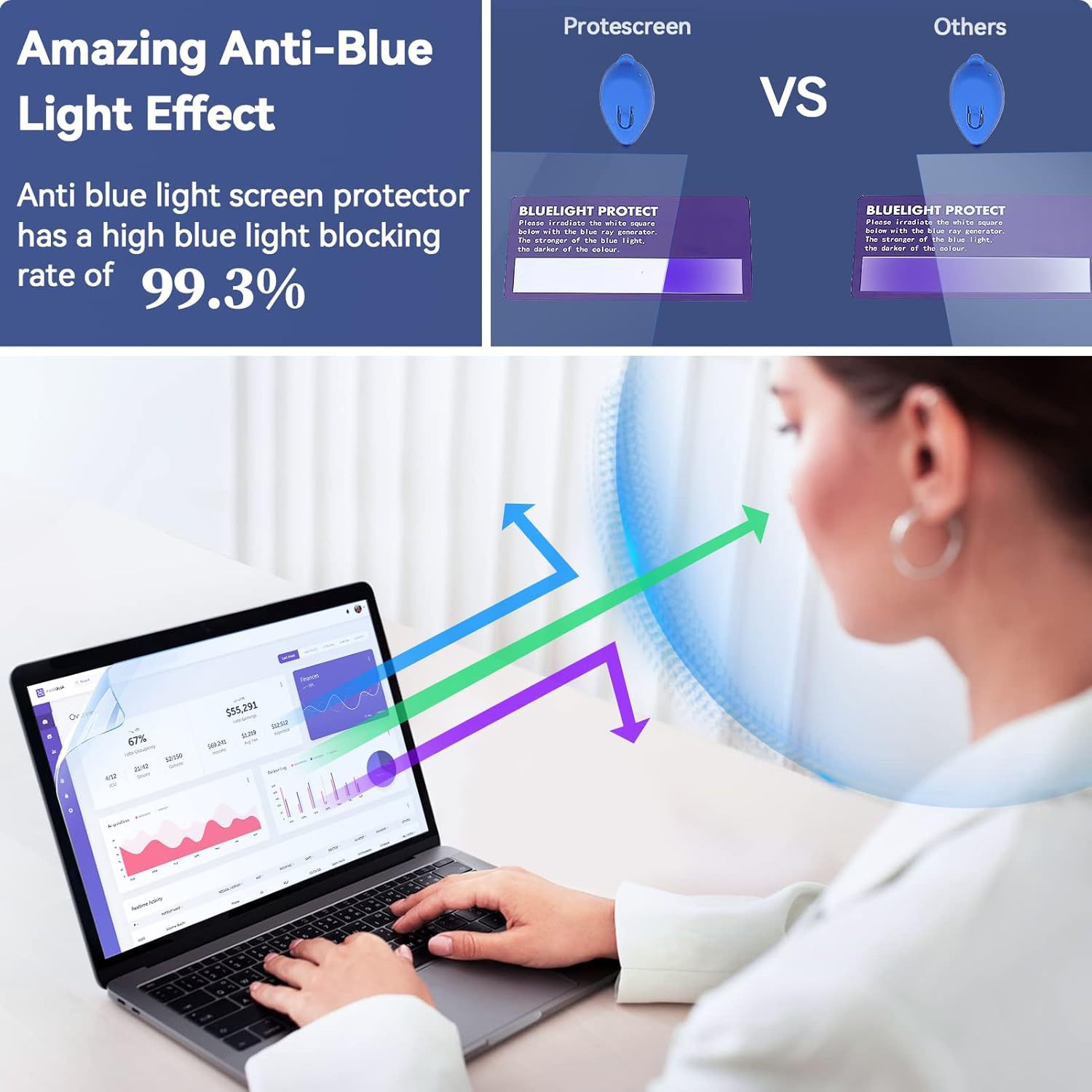 Cross-Border Computer Anti-Blue Light Film 13.3inch Laptop Protective Film Eye Mask Frosted Anti-Glare Myopia Protective Film