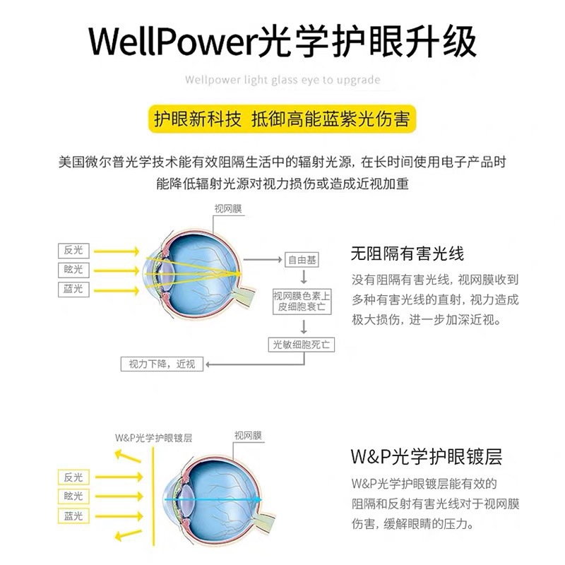 Suitable for notebook screen film 14 inch HD LCD film 15.6 anti-blue light protection screen anti-radiation tempered film