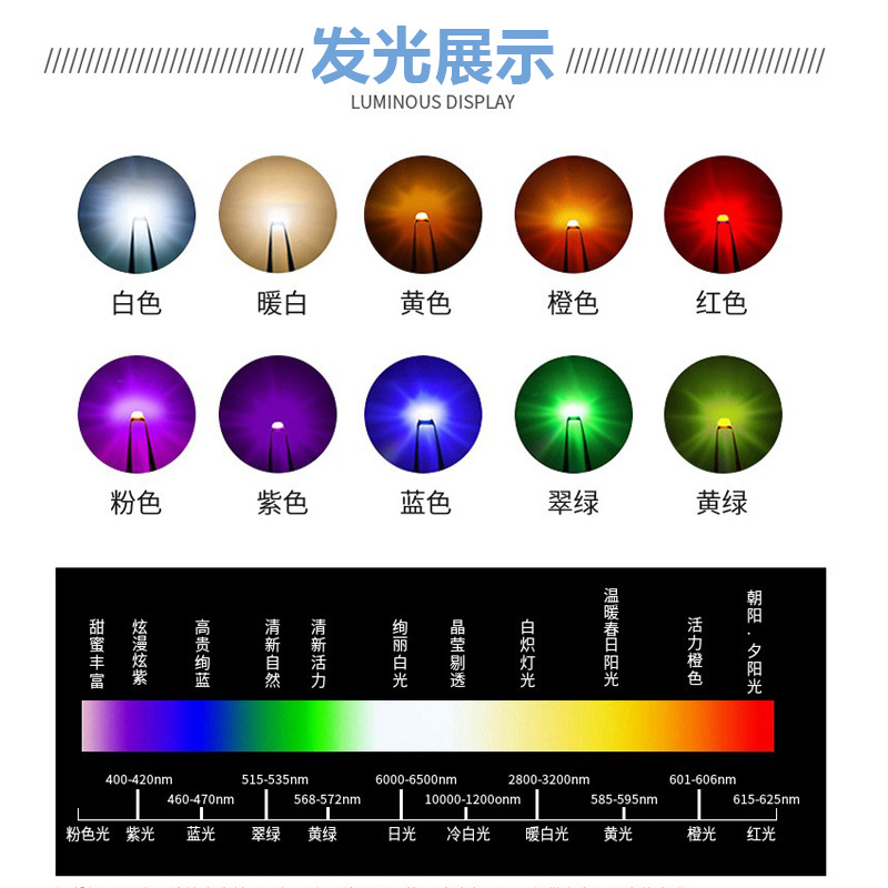 5050RGB full color 0.2w patch lamp beads LED colorful patch light emitting diode red green blue tricolor lamp beads