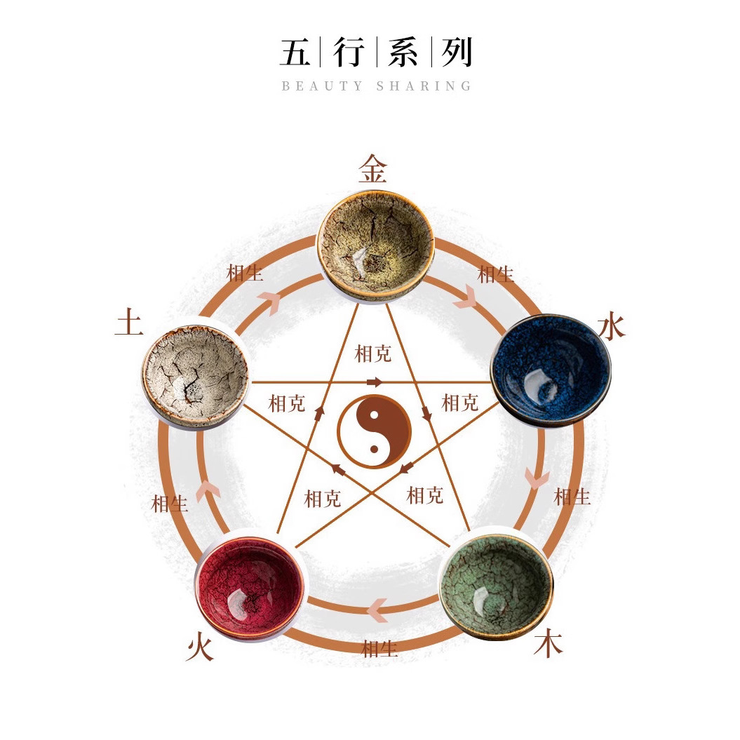 Five Elements Cup Kiln Change Tea Cup suit Kung Fu Tea Bucket Cup Gift Box Ceramic Master Cup Tea Cups Built Cups Accompanying Ceramics