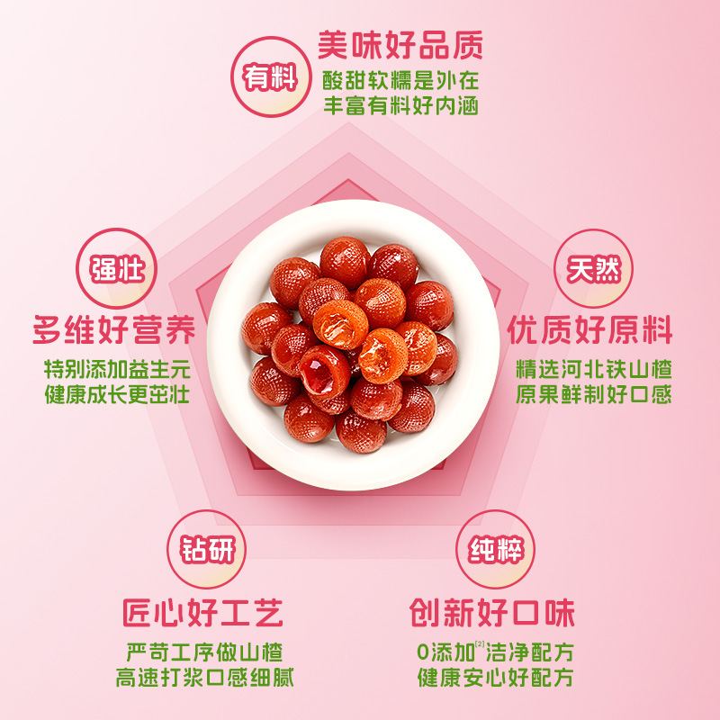 Little Deer Lanlan Plus Prebiotic Soft Core Hawthorn Balls Hebei Iron Hawthorn Independent Small Packaging Children's Healthy Snacks
