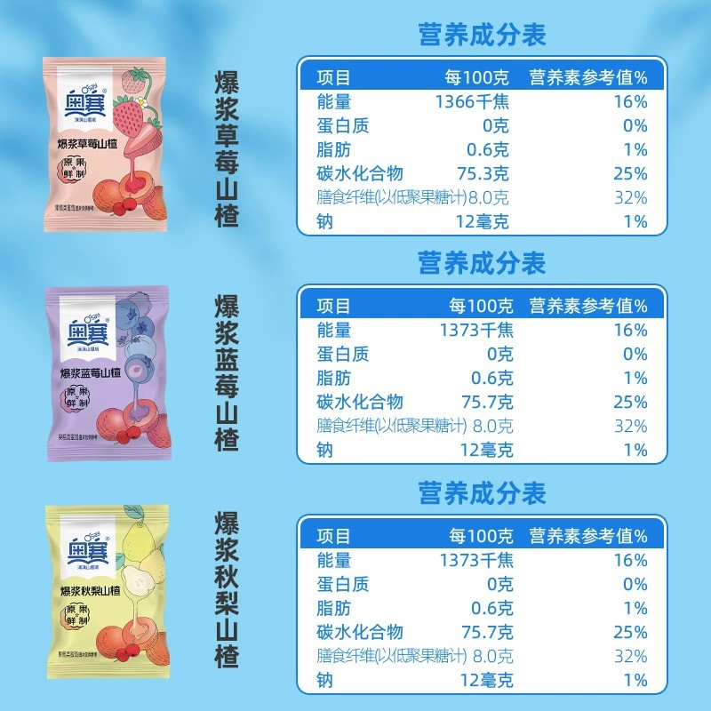 Factory direct wholesale Olympiad popped hawthorn independent packaging sandwich hawthorn ball candied fruit explosion casual snacks