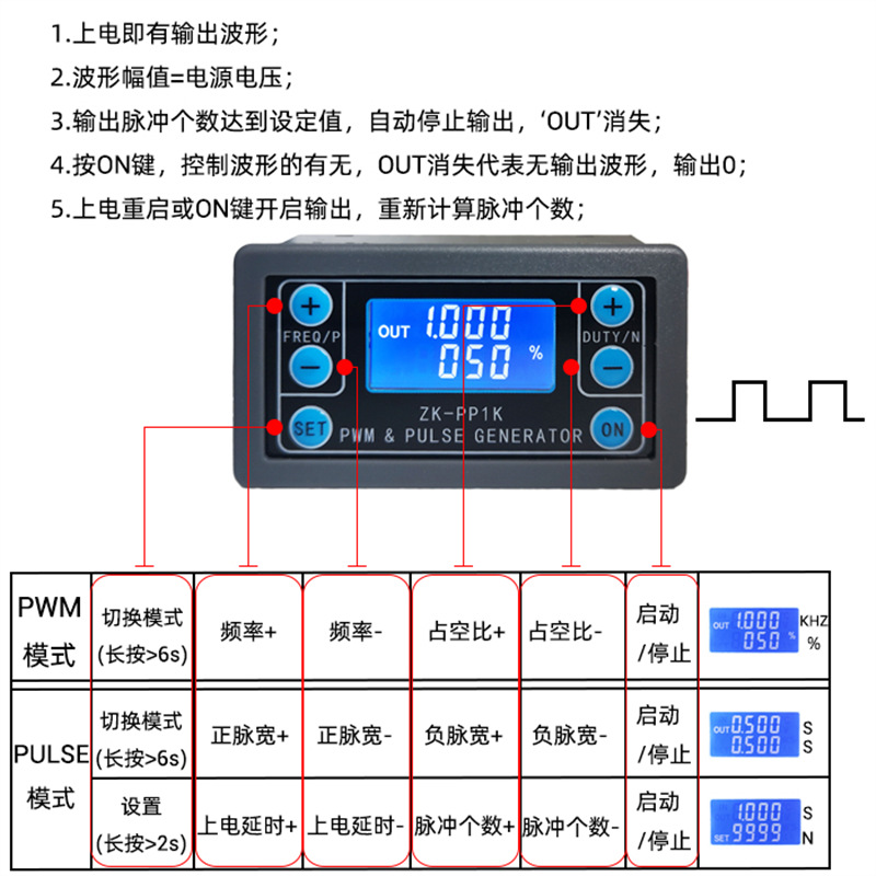 Pp1K Pwm Pulse Number Frequency Duty Cycle Adjustable Shell Module Square Wave Rectangular Wave Stepper Motor Coil