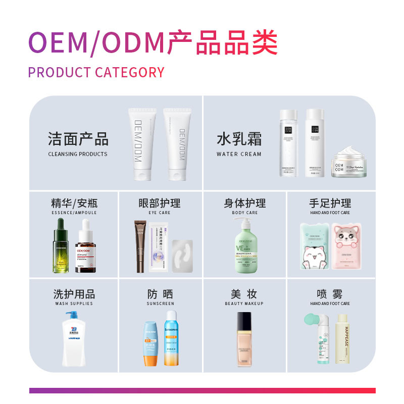 Skin Care Product Oem Manufacturer Customizes Water-Based Creams, Creams, and Facial Masks for Cross-Border Tk Cosmetics Customization and Private Labeling