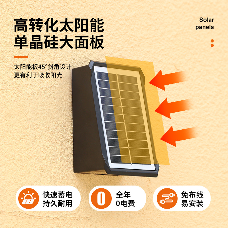 New solar wall washer lamp outdoor waterproof villa garden lamp atmosphere decorative spotlights home landscape wall lamp