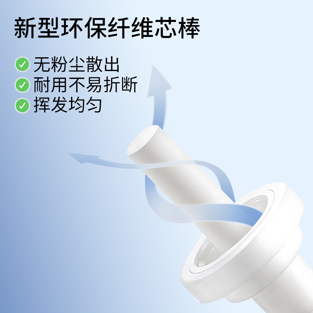 In-Stock Pet Anti-Stress Diffuser Pet Calming Pheromone Calming Liquid for Cats and Dogs