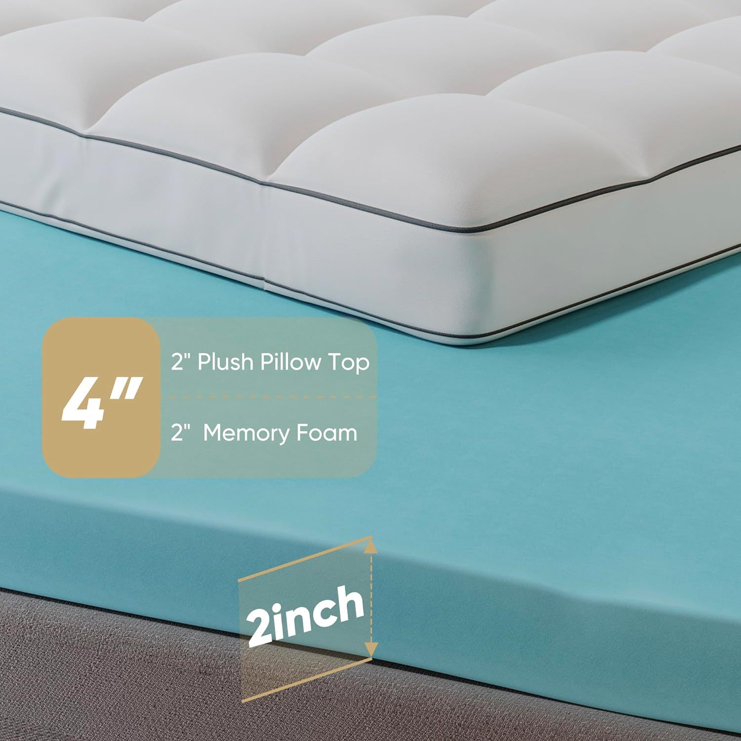 Amazon Wish Double Layer Memory Foam Mattress Cover Breathable Cooling Gel Memory Foam Thickened 900g Mattress