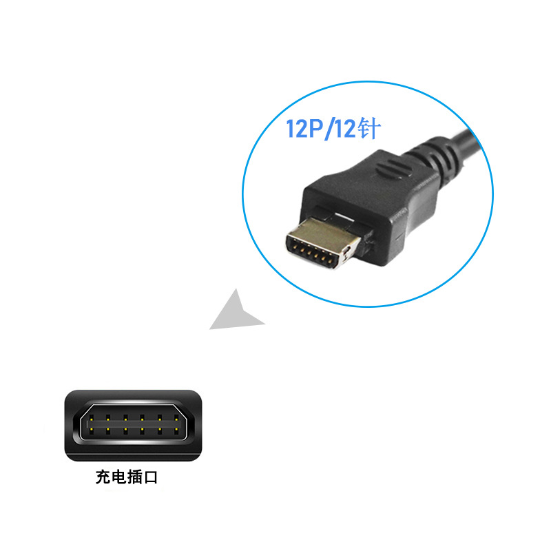 Fujian, Guangdong and Jiangsu cartoon high-speed ETC charging equipment charging line car USB charging line 12p/10p interface