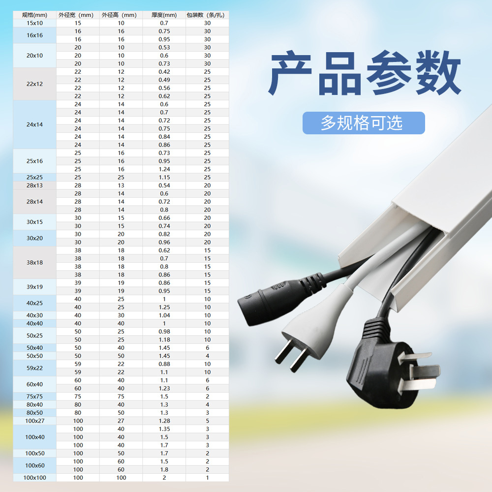 Electrical Wire Duct with Adhesive Backing, Surface-Mounted Pvc Industrial Electrician Pvc Cable Duct Specifications, Full Range of Wire Duct Boxes
