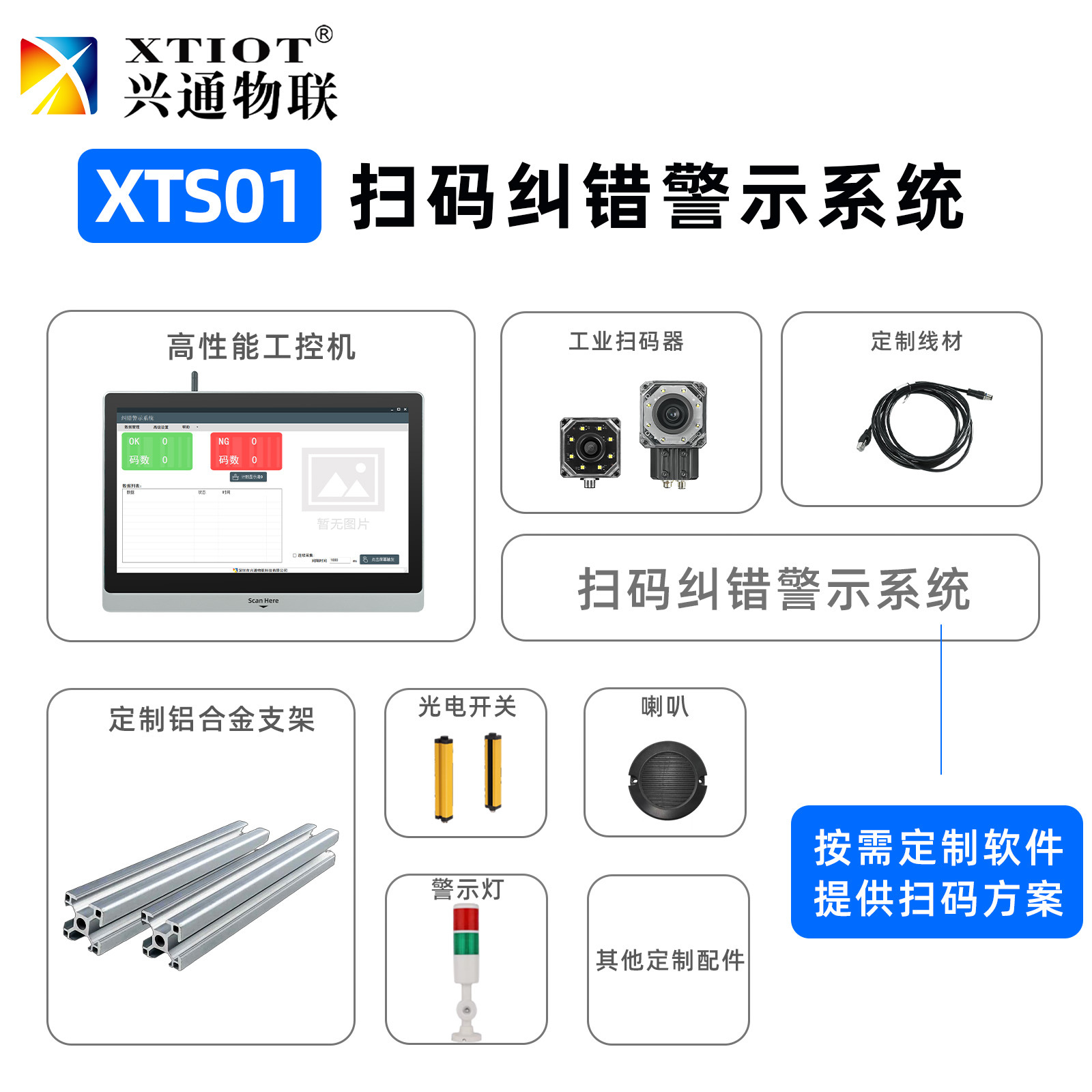 Xingtong Xts01 Two-Dimensional Traceability Production Line Anti-Mixing Leakage Scanning and Re-Coding Line Stop and Removal Software Qr Code Scanning and Proofreading System