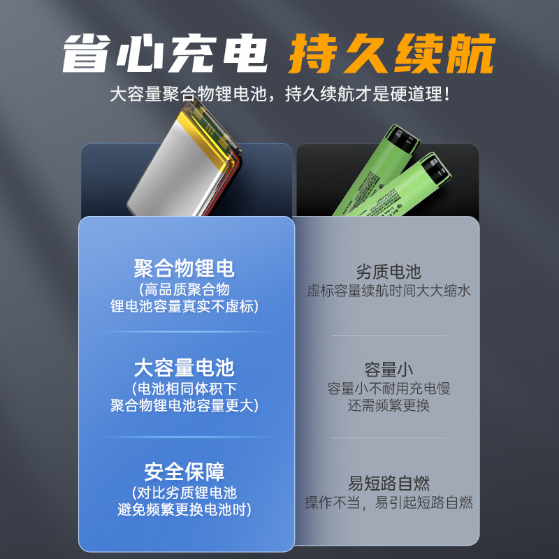 Fnirsi Gc-02 Nuclear Radiation Detector Professional Ray Ionization Personal Dose Alarm Meter Geiger Counting