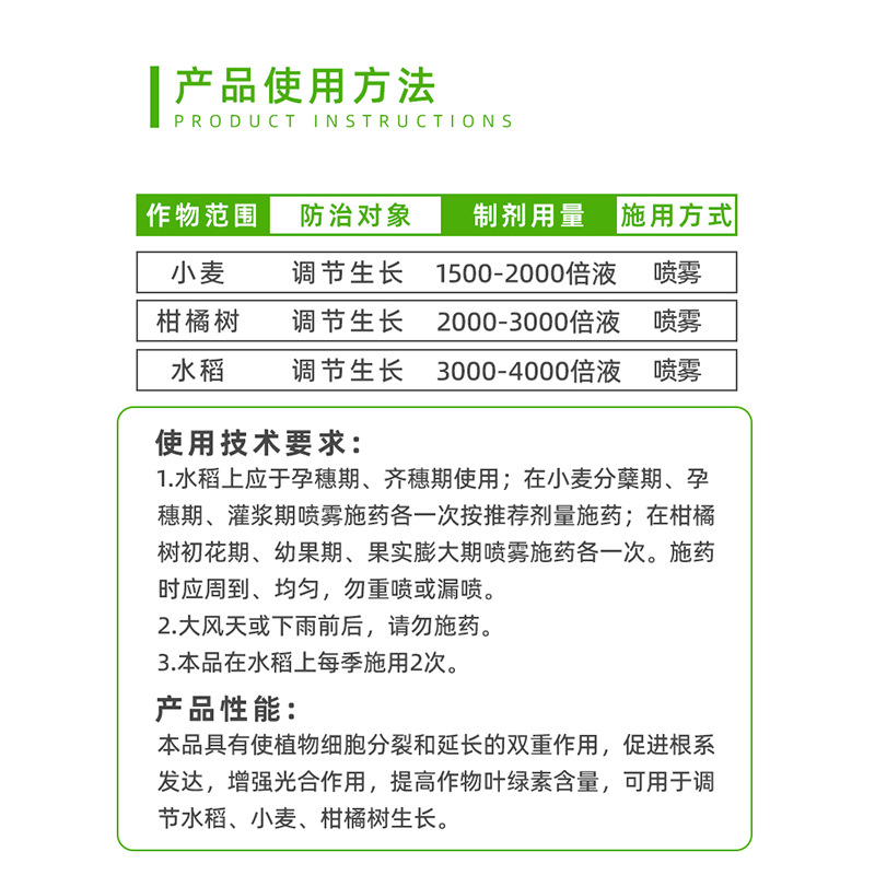 Shengshou 14-Hydroxyabscisic Acid Water Solution Promotes Root Development and Regulates Growth in Wheat, Rice, and Citrus Trees