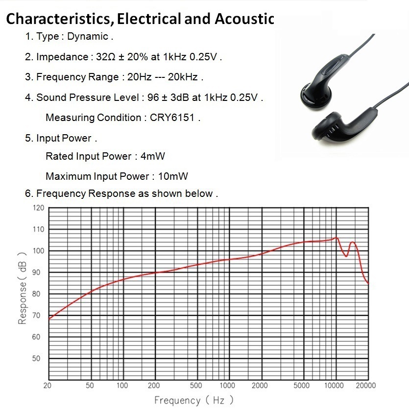high quality Wholesale Headphones Wired Headphones with Microphone, Wired Headphones, Wired Headphones Portable Deep